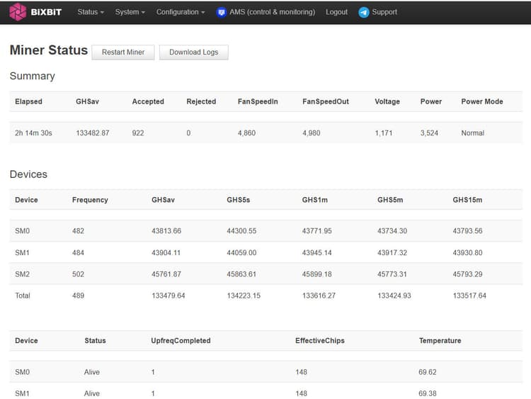 MicroBT Whatsminer Firmware | BiXBiT USA